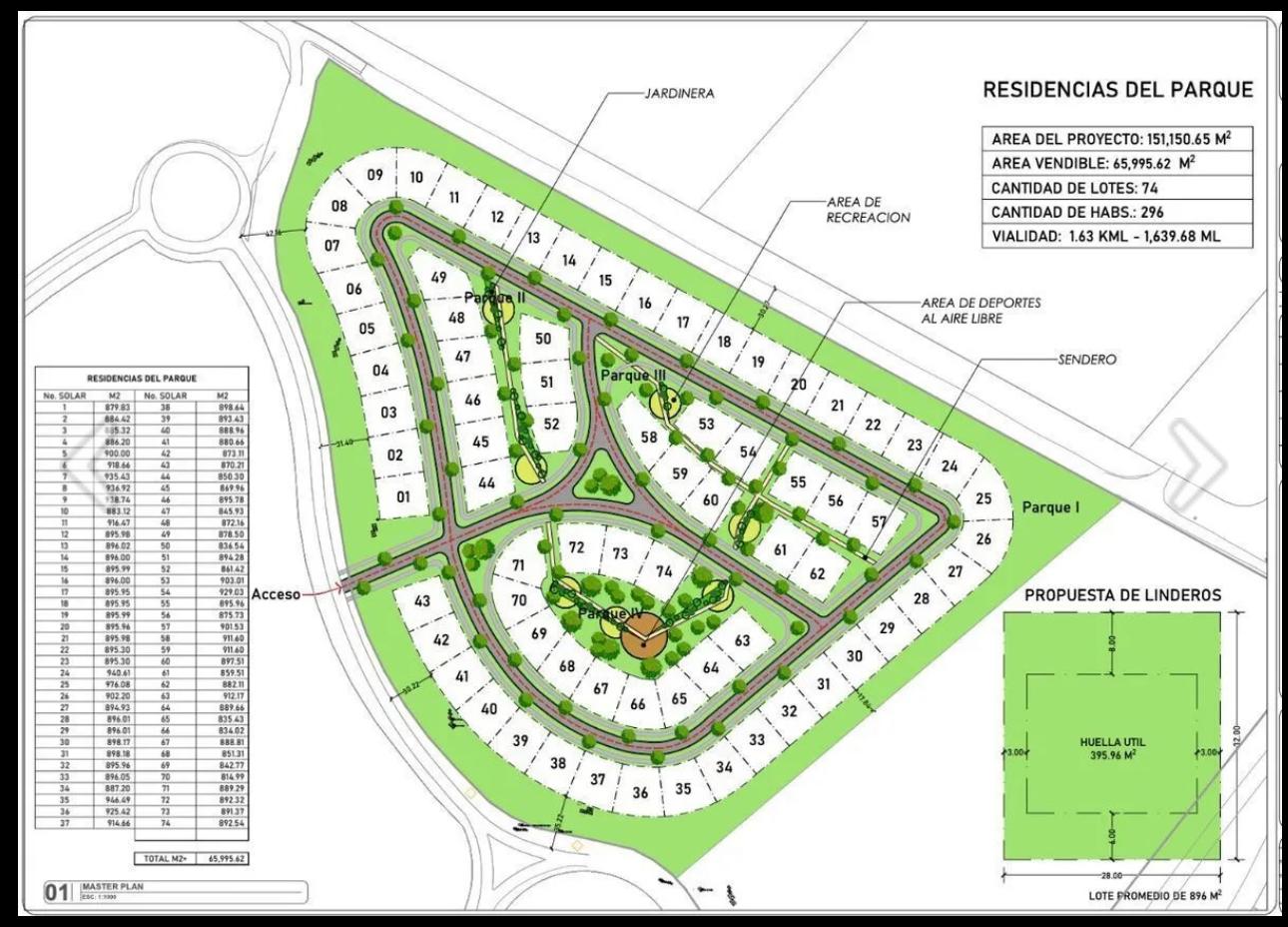 Prime Ready-to-Build Lots For Sale in Cap Cana