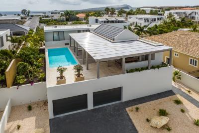 Investing in Curaçao – Fixed Returns & Profitable Portfolios