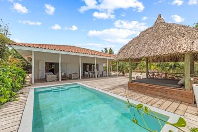 Taxes on Vacation Rental Income in Curacao – What You Need to Know