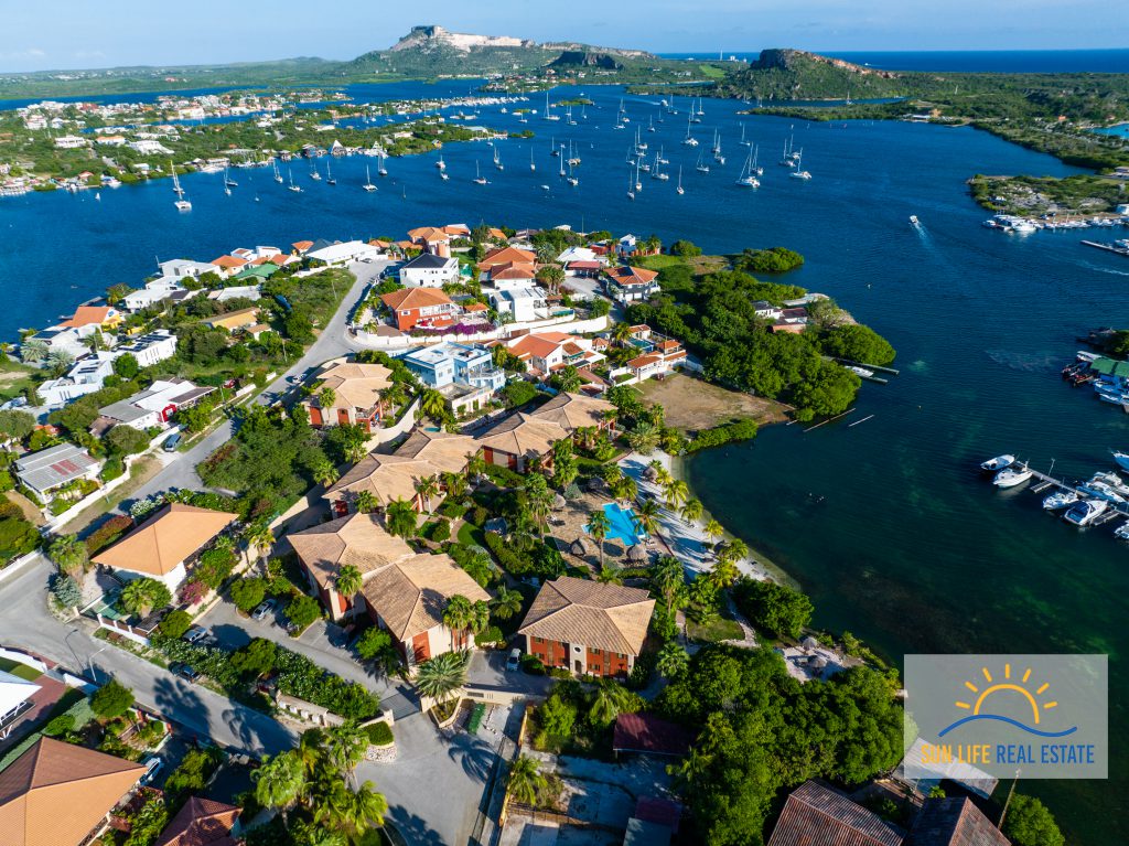 How to set the right price for your property and maximize profits